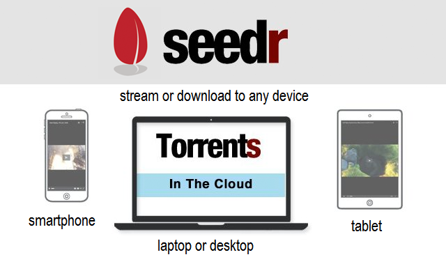 seedr logo w devices photo